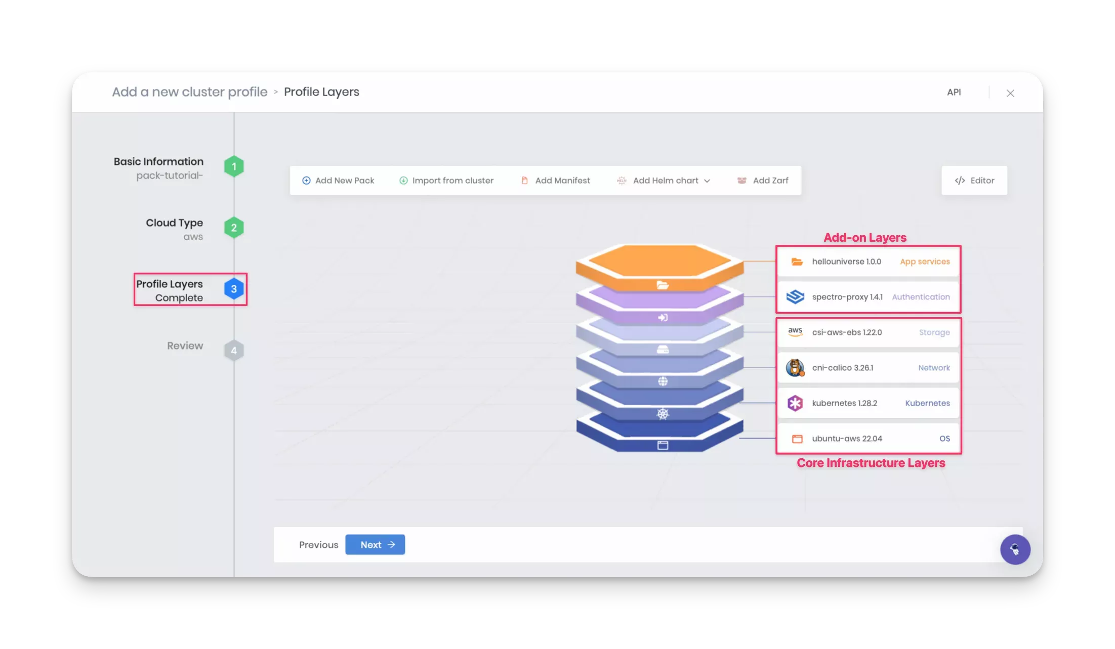 Screenshot of the Profile Layers success.